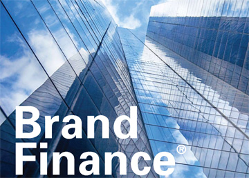 Brand Finance Türkiye